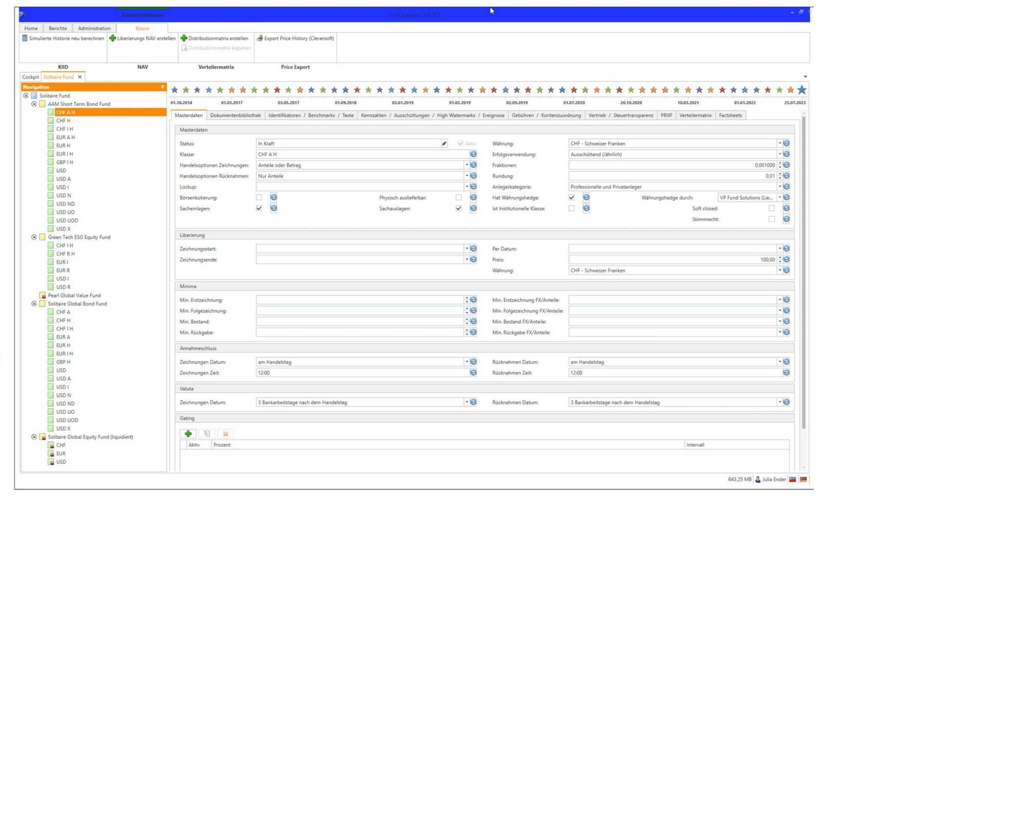 VP Fund Solutions - Altsystem