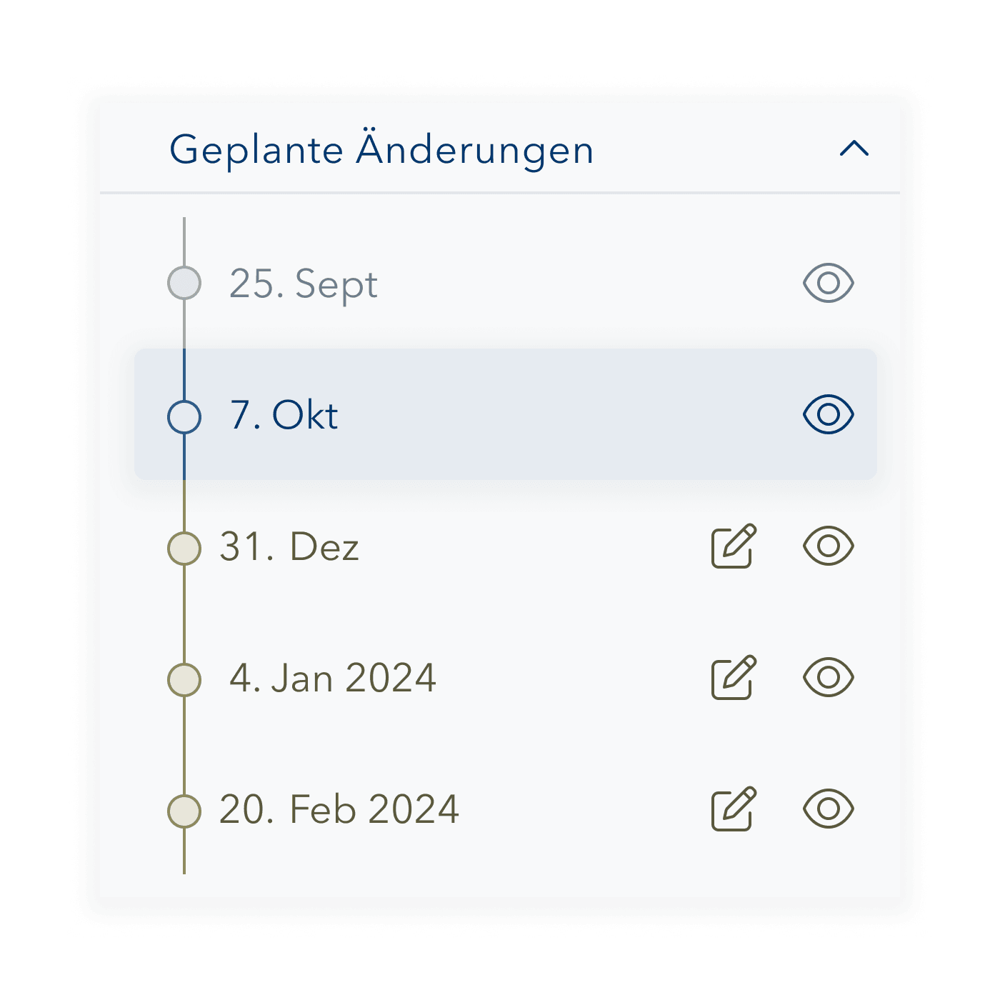 VP Fund Solutions - Feature Versionierung