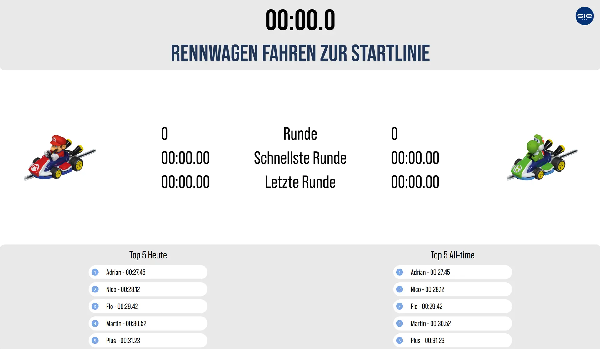 Dynamisch. Flexibel. Reaktionsschnell.